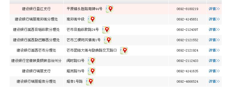 德宏銀行繳納罰款地址一覽