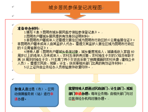 ���l(xi��ng)