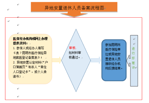 ���ذ�������