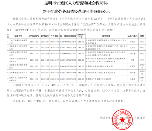 勞務(wù)派遣許可公示20210918 勞務(wù)派遣許可公示20210918